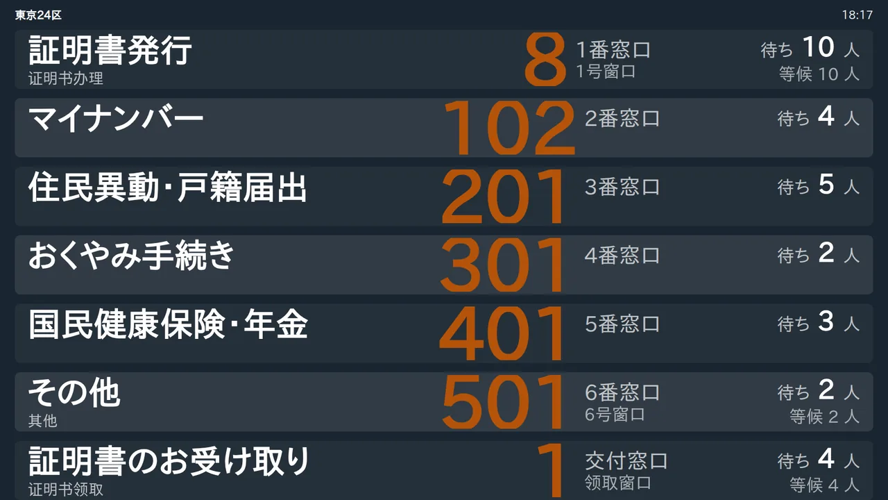 用件ごとの呼出の画面。中国語(簡体)の2段目
