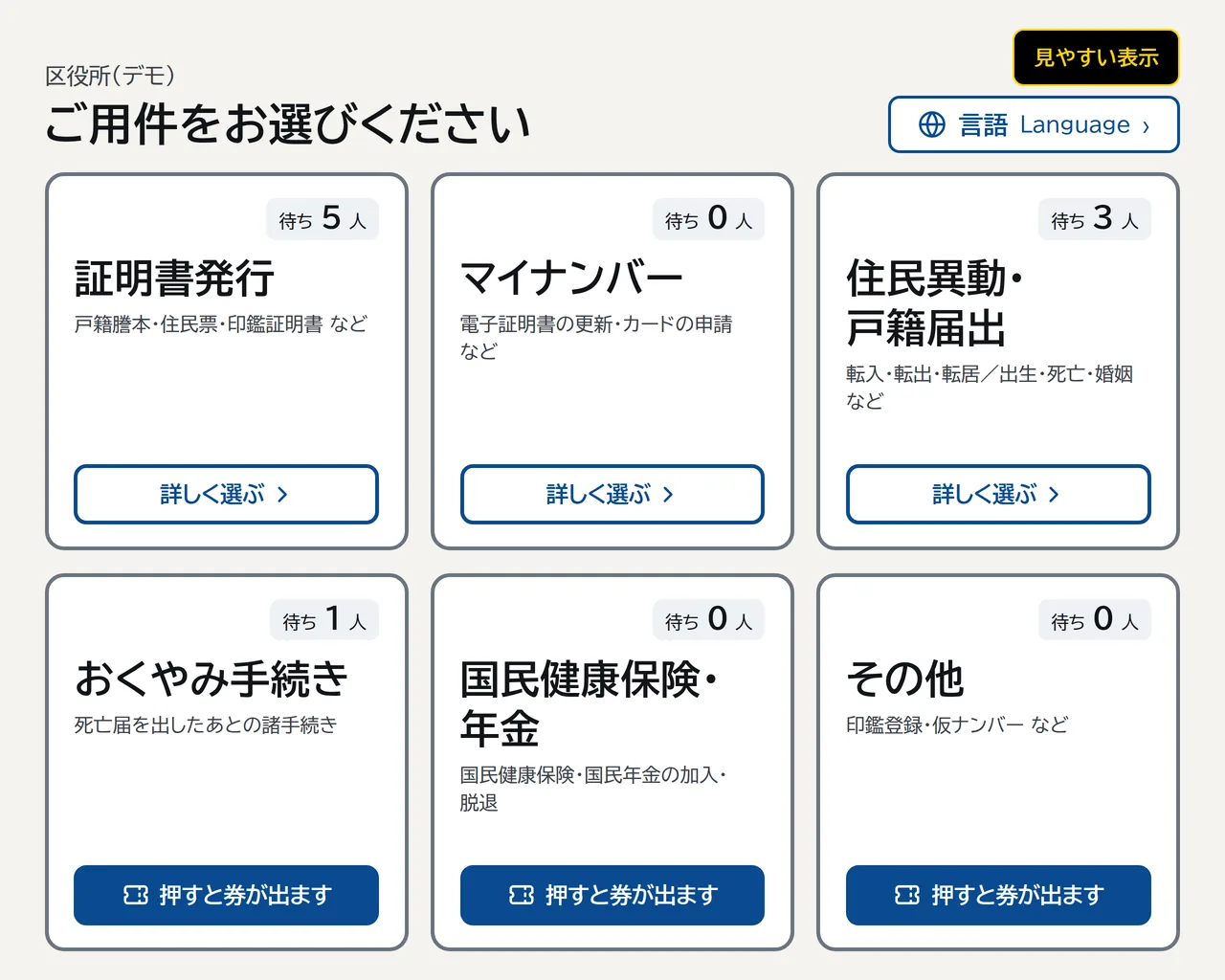 発券機の画面。用件のカードに待ち人数、右上に「見やすい表示」と言語のボタン